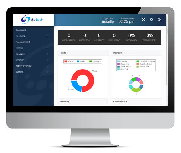 Managing your warehouse just got a whole lot easier